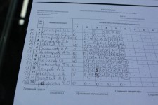 метание ножей, ,Фотографии турнира, прошедшего 28 февраля 2015 года, в Москве на выставке 