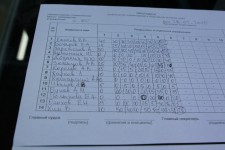 метание ножей, ,Фотографии турнира, прошедшего 28 февраля 2015 года, в Москве на выставке 