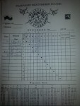метание ножей, ,Клуб 