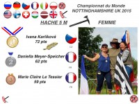 метание ножей, ,I post the photos and results of winners of the world championship on a throwing knives and axes, which took place August 20-23, 2015 in England from Eric Domingues‎ 