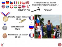 метание ножей, ,I post the photos and results of winners of the world championship on a throwing knives and axes, which took place August 20-23, 2015 in England from Eric Domingues‎ 