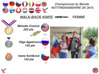 метание ножей, ,I post the photos and results of winners of the world championship on a throwing knives and axes, which took place August 20-23, 2015 in England from Eric Domingues‎ 