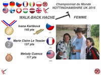 метание ножей, ,I post the photos and results of winners of the world championship on a throwing knives and axes, which took place August 20-23, 2015 in England from Eric Domingues‎ 