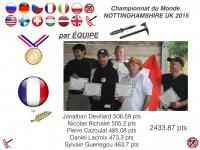 метание ножей, ,I post the photos and results of winners of the world championship on a throwing knives and axes, which took place August 20-23, 2015 in England from Eric Domingues‎ 