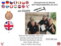 метание ножей, ,I post the photos and results of winners of the world championship on a throwing knives and axes, which took place August 20-23, 2015 in England from Eric Domingues‎ 