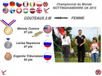 метание ножей, ,Выкладываю фотографии и результаты призеров чемпионата мира по метанию ножей и топоров, который проходил 20-23 августа 2015 года в Англии от Eric Domingues‎ 