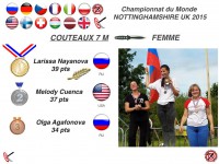 метание ножей, ,Выкладываю фотографии и результаты призеров чемпионата мира по метанию ножей и топоров, который проходил 20-23 августа 2015 года в Англии от Eric Domingues‎ 