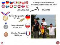 метание ножей, ,Выкладываю фотографии и результаты призеров чемпионата мира по метанию ножей и топоров, который проходил 20-23 августа 2015 года в Англии от Eric Domingues‎ 