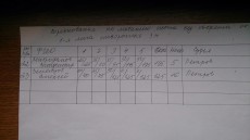 метание ножей, ,7 ноября в Москве на выставке 