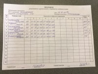 метание ножей, ,4 ноября в Москве в Сокольниках прошел 5-й Турнир Памяти И.А.Скрылева по метнию ножа без оборота. 

В этом году в соревнованиях приняли участие 44 человека!!! 