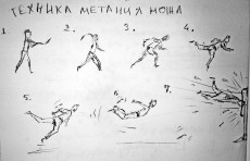 метание ножей, ,Попытаюсь в одном месте собрать все забавные картинки на тему метания ножей 